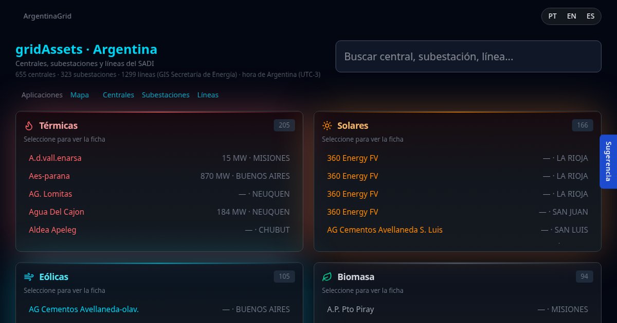 Pantalla de gridAssets: fichas de centrales, estaciones transformadoras y líneas del SADI argentino
