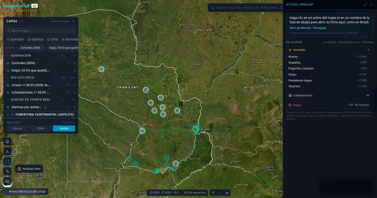 Pantalla de gridOne en alcance Paraguay: mapa de la red y, a la derecha, la lista de centrales, subestaciones y líneas en la vista