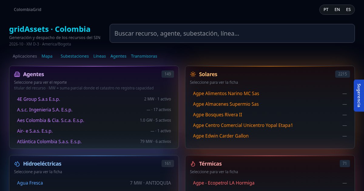 Pantalla de gridAssets: fichas de recursos, agentes y subestaciones del SIN colombiano