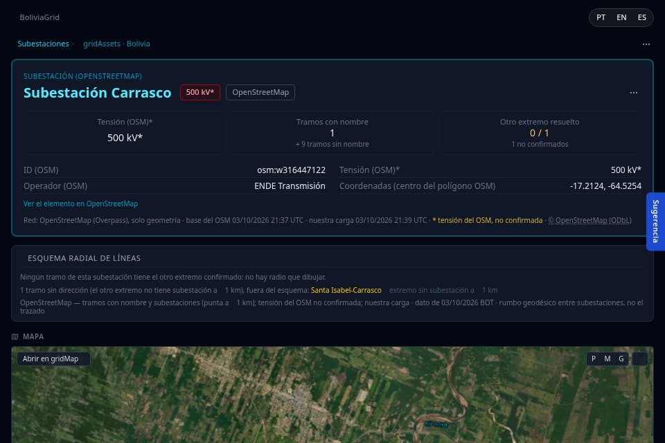 Ficha de la subestación Carrasco en gridAssets Bolivia: tensión de OpenStreetMap marcada con asterisco como no confirmada y tramos de línea con y sin nombre