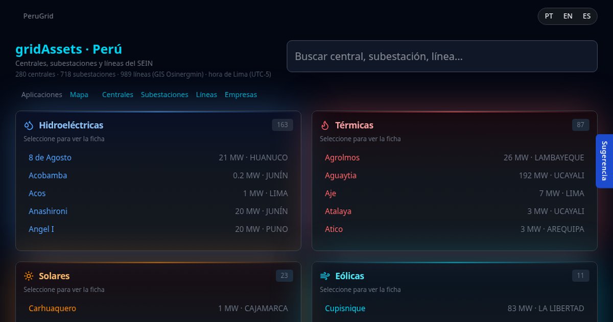 Pantalla de gridAssets: fichas de centrales, subestaciones y líneas del SEIN peruano