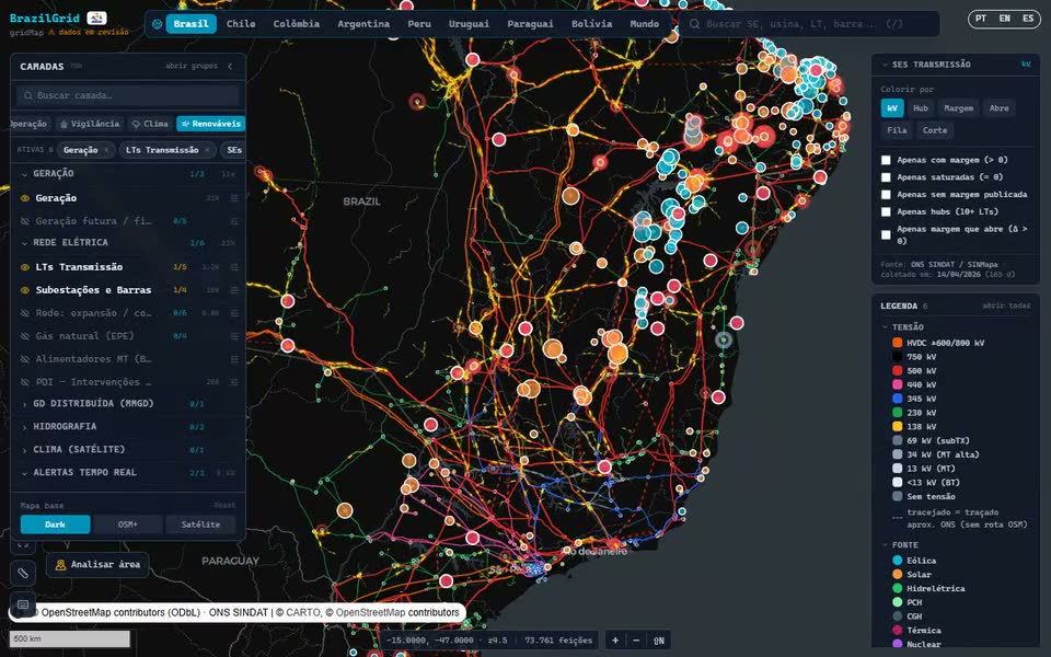 Animación: en el panel derecho de gridMap, el cuadro SE de transmisión, contraído, se abre y las SE pasan a colorearse por Margen y luego por Recorte; la leyenda se abre entera y el preset Renovables, arriba del panel de capas, cambia las capas encendidas.